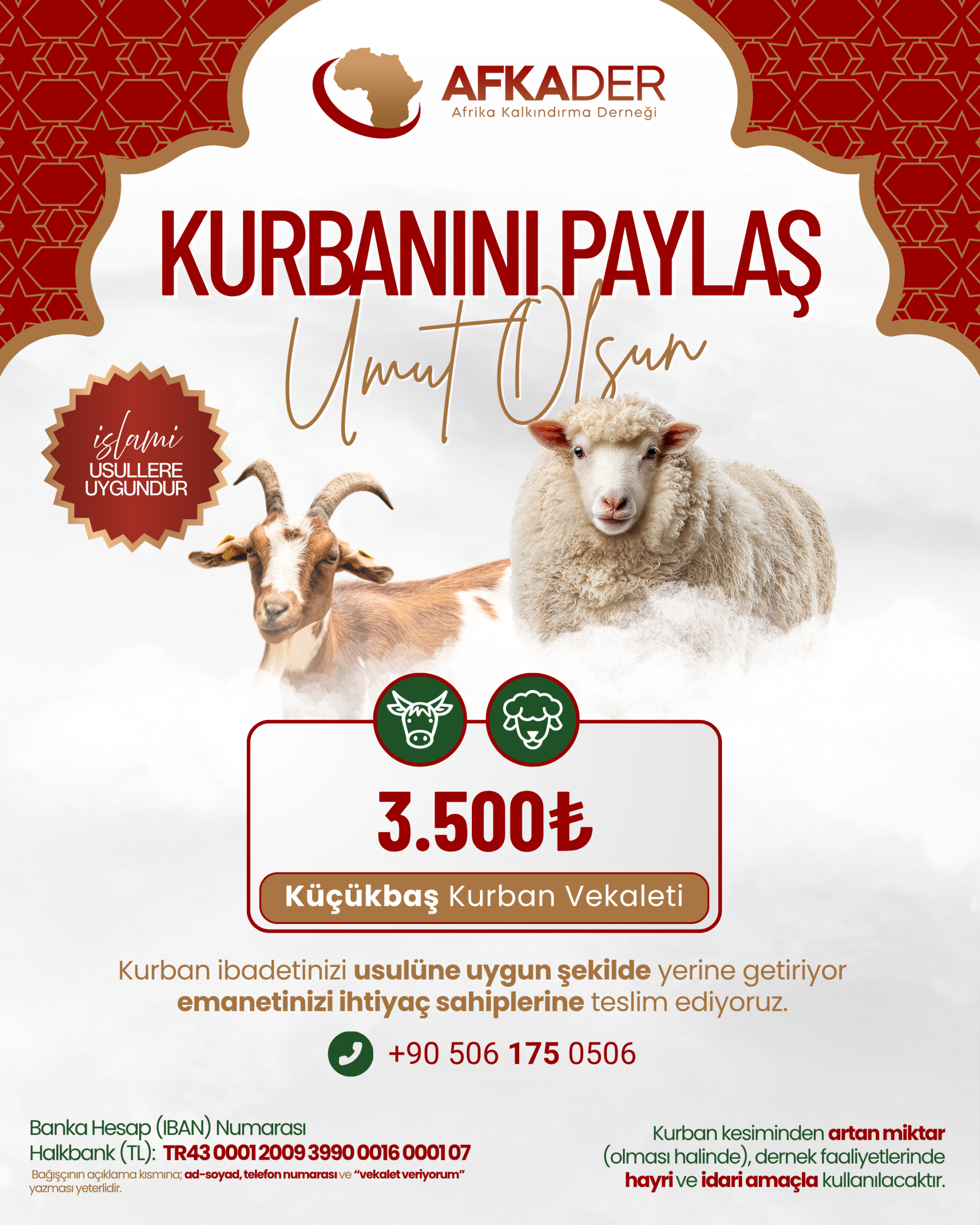 Kurban Kesimi